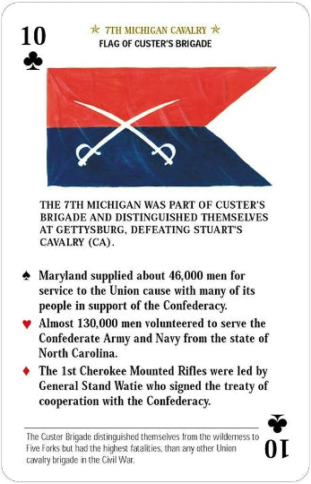 Flags of the Civil War playing card game
