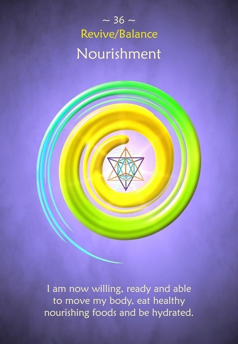 From Survive to Thrive Empowerment cards