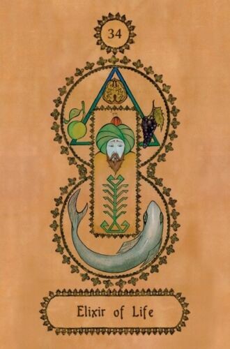 Falnama Turkish Oracle Cards Schiffer Publishing