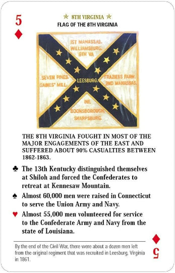 Flags of the Civil War playing card game