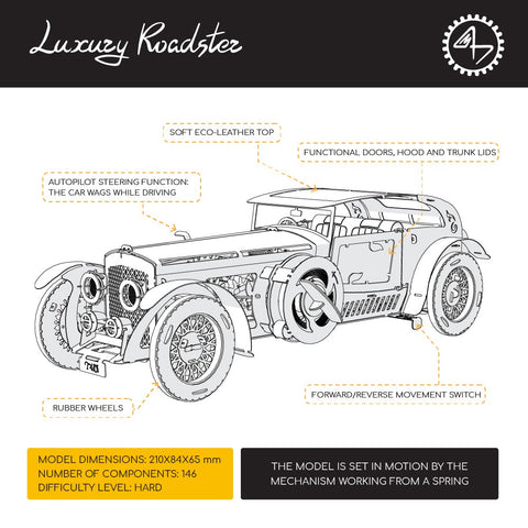 Luxury Roadster Model Building Kit Time For Machine