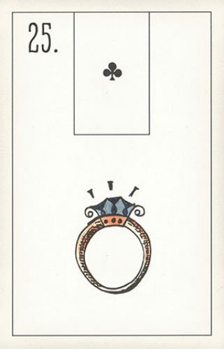 Maybe Lenormand US Games Systems