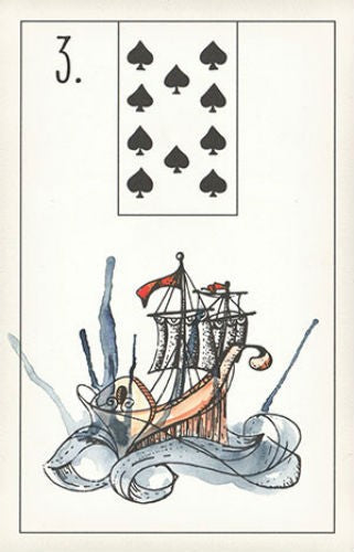 Maybe Lenormand US Games Systems