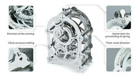 Mysterious Timer 2 Model Building Kit Time For Machine