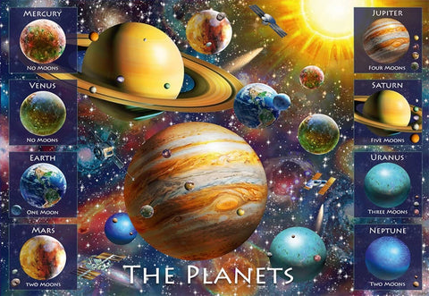 Puzzle 100 The Planets