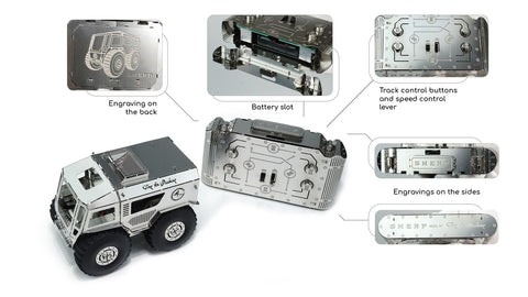 Sherp Model Building Kit Time For Machine