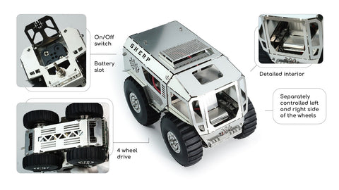 Sherp Model Building Kit Time For Machine