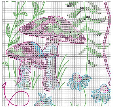Forest Magic Cross Stitch Kit with Threads and Pattern, Dimensions Embroidery Kit, Beginner-Friendly Woodland Theme DIY Craft